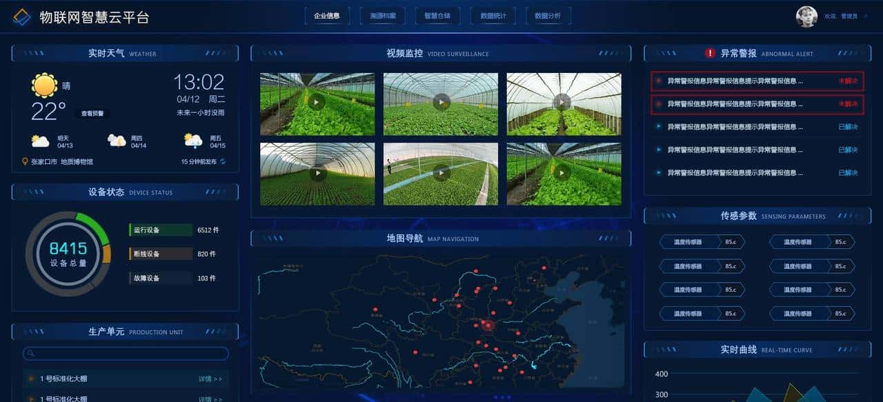 20个必备的IOT物联网开源项目