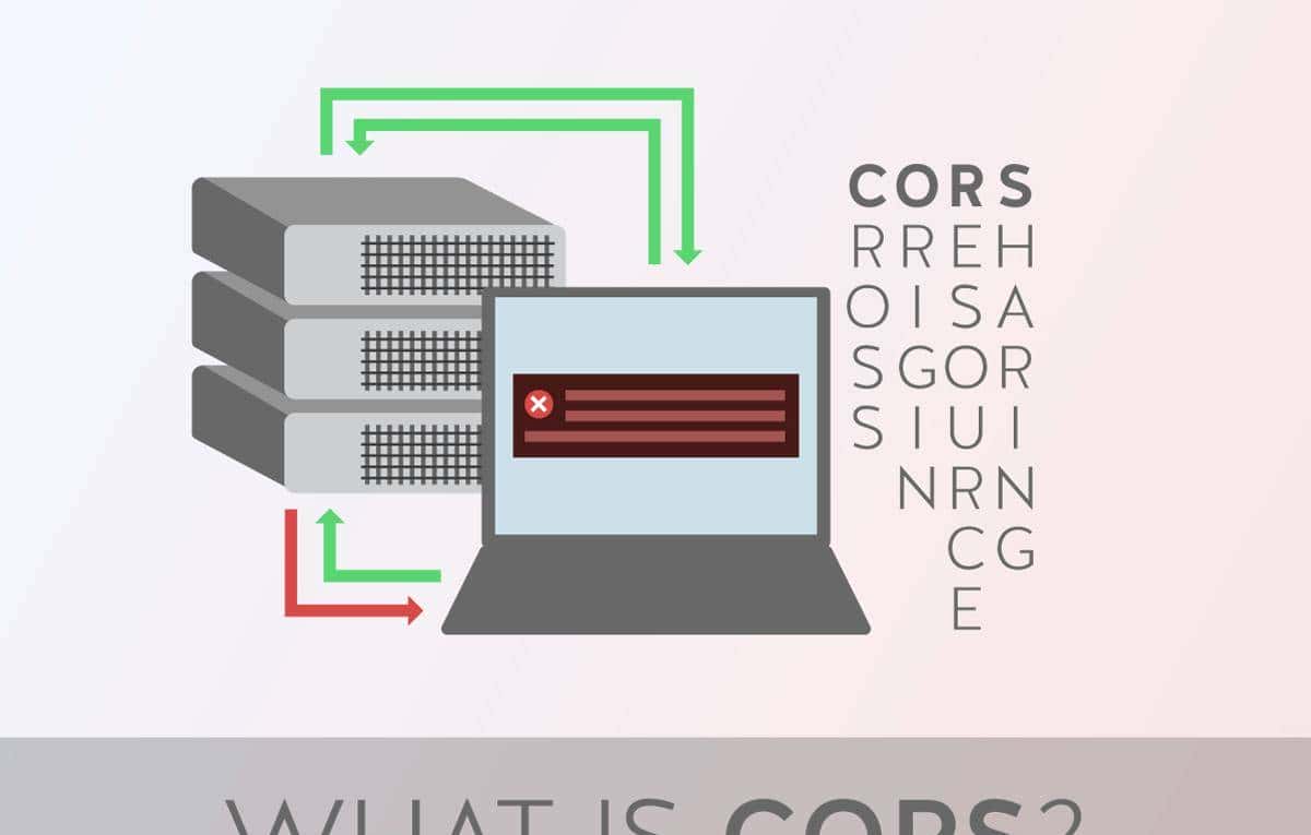 2020年14个最有用的NodeJS库
