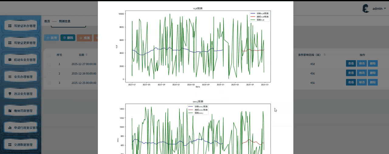 Java毕设项目：基于Java+vue的网络安全知识学习系统的设计与实现(源码+文档，讲解、调试运行，定制等)