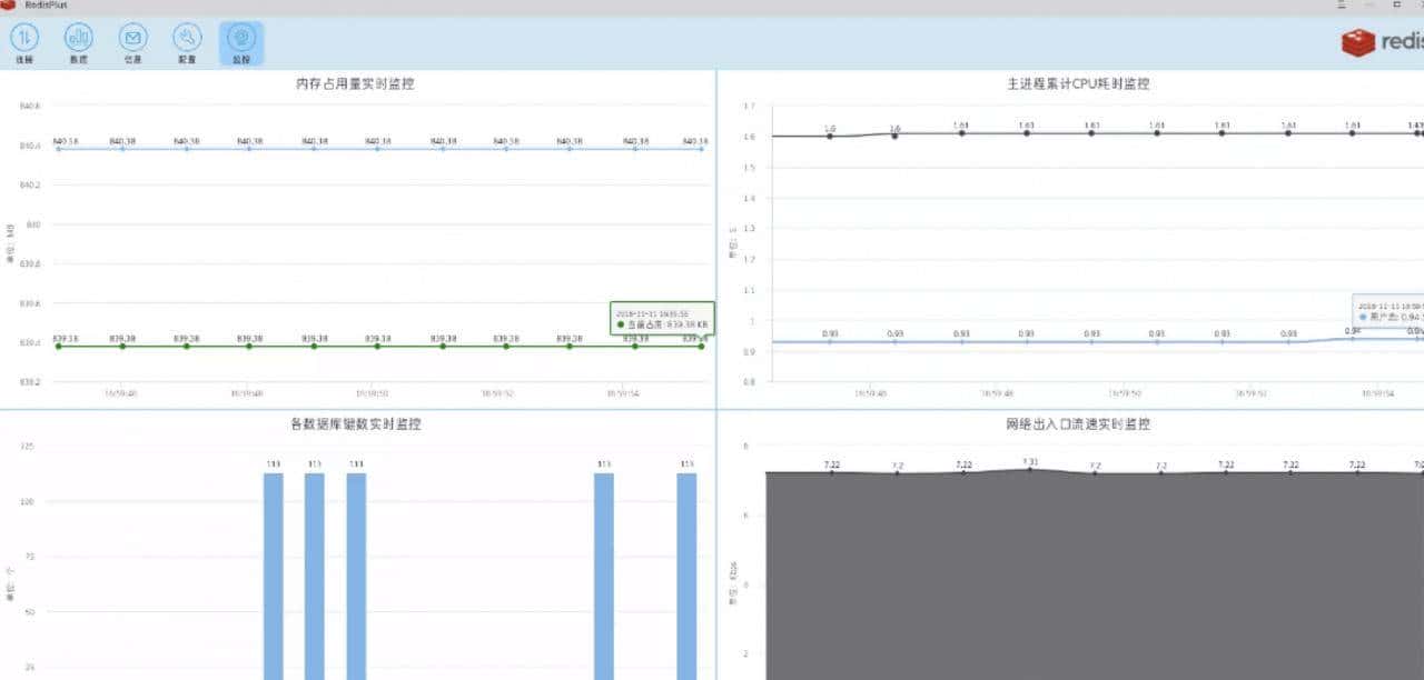 Redis可视化工具详解(4款主流工具推荐)
