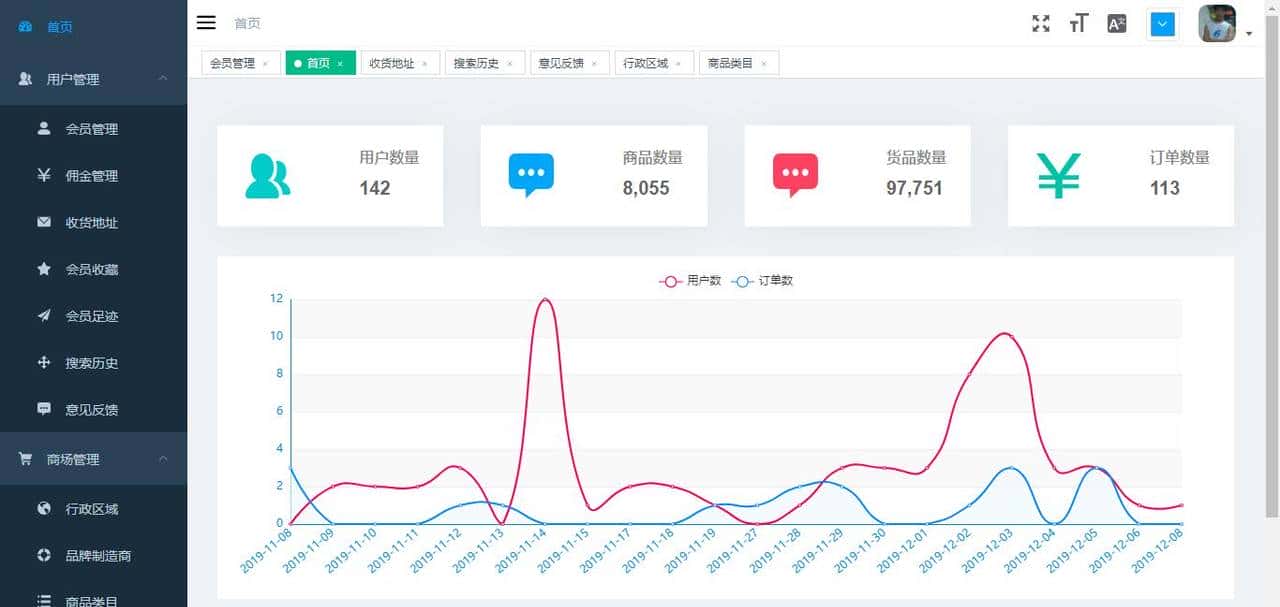 接私活赚钱必备的13个小程序开源项目