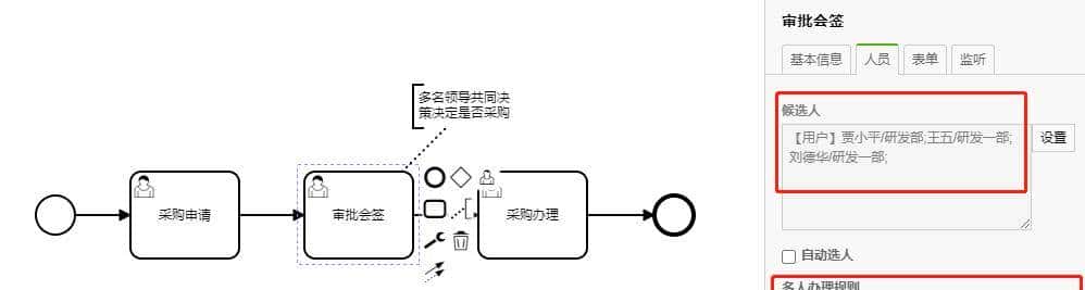 BPM常见流程模式:会签流程、或签流程、分支流程、并行流程