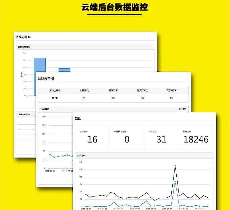 机智云ESP32-C3-WROOM-02：WiFi+蓝牙二合一模组