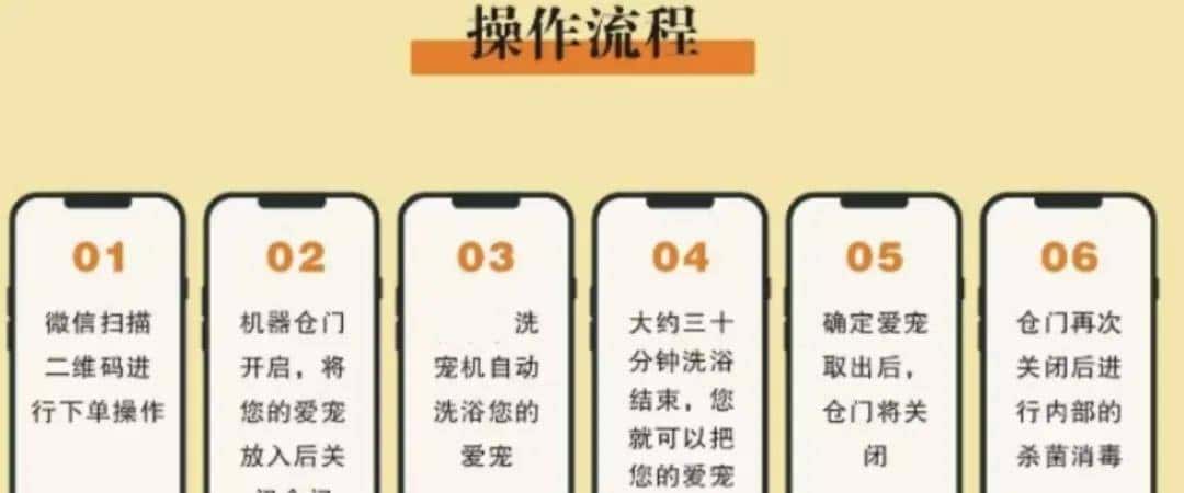 程序汪9万接的无人自助洗宠物机项目，开发周期40天