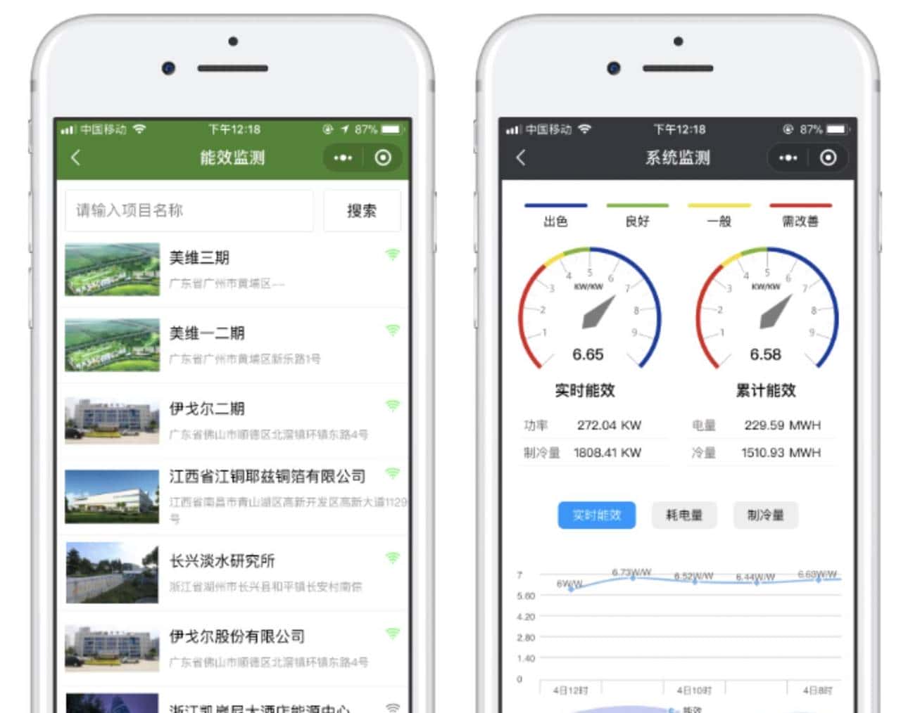 20个必备的IOT物联网开源项目