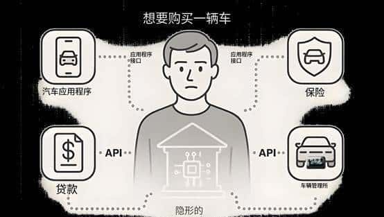 银行“消失”记：一场关于场景、架构与AI的静默革命