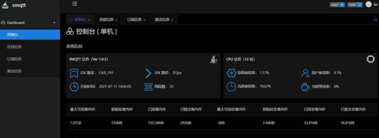 20个必备的IOT物联网开源项目