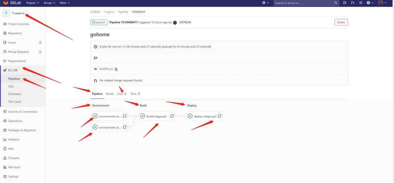[React 从零实践05-后台] Gitlab-CI使用Docker自动化部署