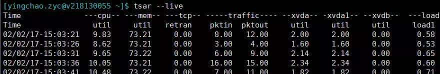 后端精选-Java问题排查工具清单