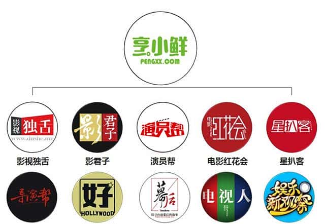 鲜·剧《睡兄弟》的字幕组火了,少年你知道什么叫happy cup吗?