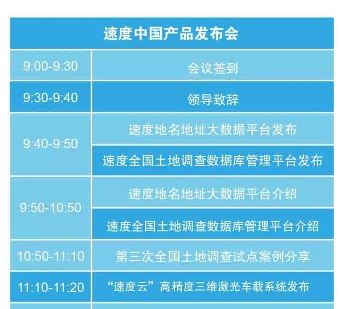 速度中国“智绘+”峰会召开在即 激光点云技术应用备受瞩目