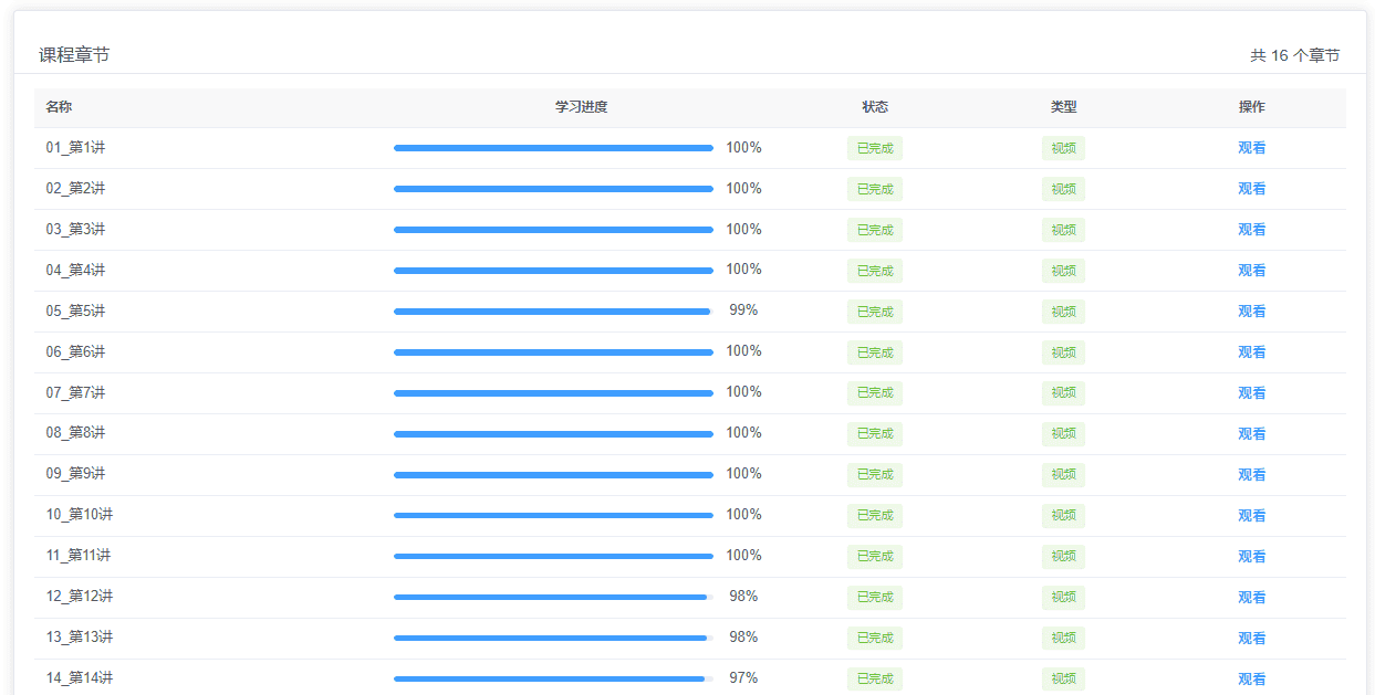 继续教育专业课 自动刷课脚本（简单快捷，适合小白）