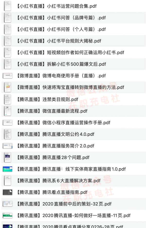 【主播话术】万能直播话术与直播平台技巧（190份）