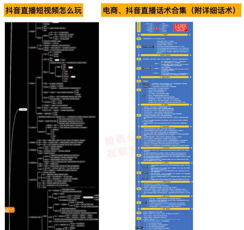 【主播话术】万能直播话术与直播平台技巧（190份）