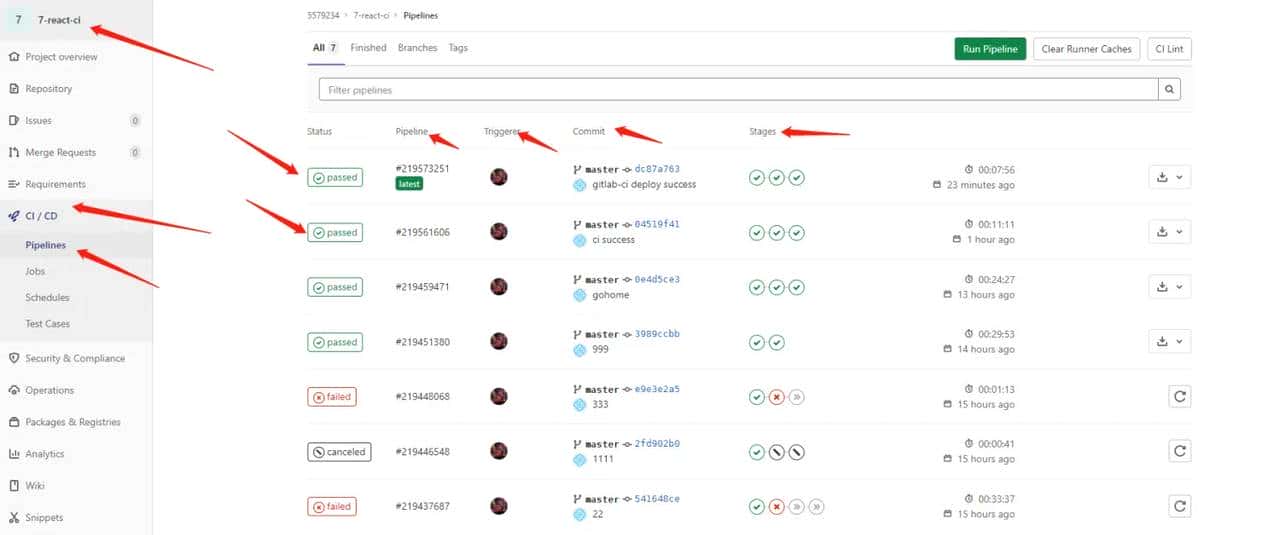 [React 从零实践05-后台] Gitlab-CI使用Docker自动化部署