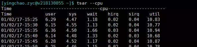 后端精选-Java问题排查工具清单