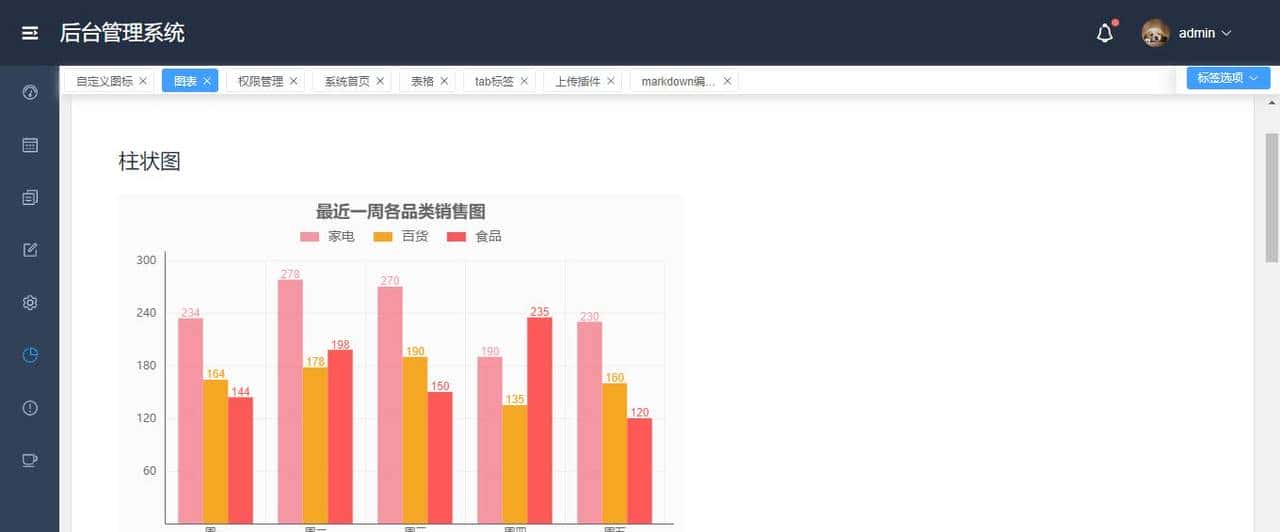 超简 Vue3+elementPlus 后台管理系统