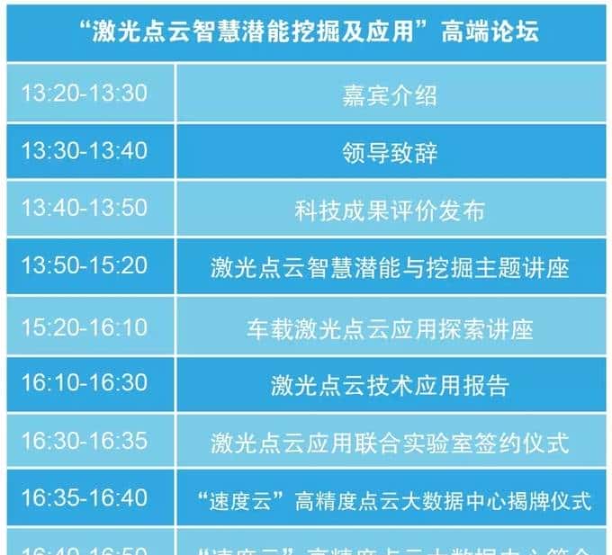 速度中国“智绘+”峰会召开在即 激光点云技术应用备受瞩目