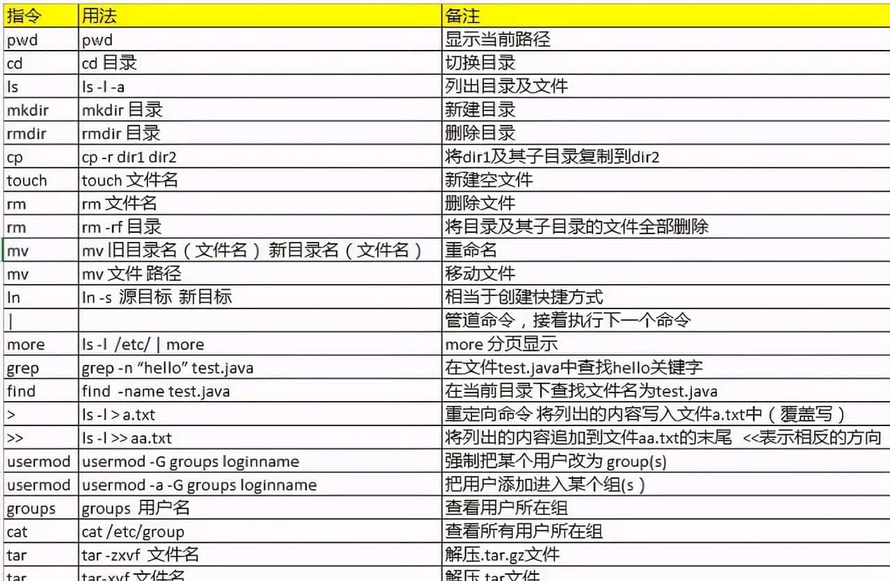 Go语言学习（8） 第一个GO语言的GUI图形窗体