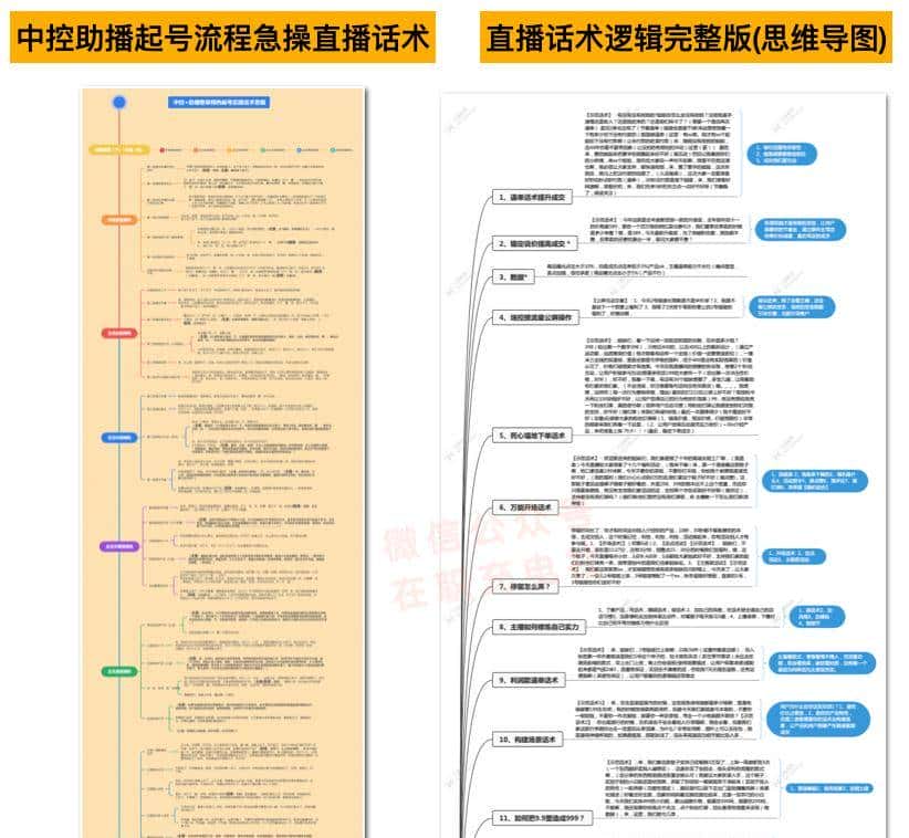 【主播话术】万能直播话术与直播平台技巧（190份）