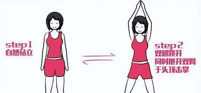 它是“腹部脂肪克星”,每天一次,腰围减8.4cm,腹部厚度-12%