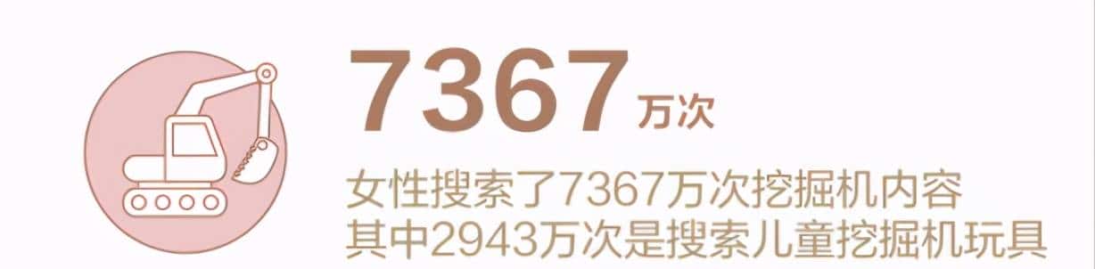 在抖音,我学会了开挖掘机