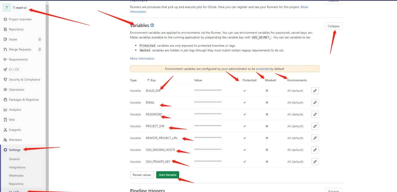 [React 从零实践05-后台] Gitlab-CI使用Docker自动化部署