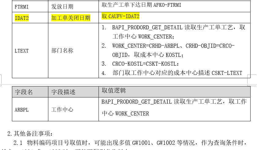 SAP PP工单在制品数量报表分享