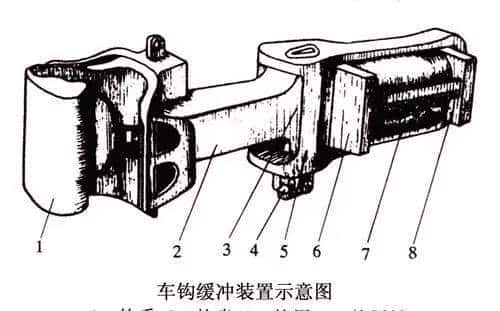 地铁系统的几大组成部分，你岂能不知道？