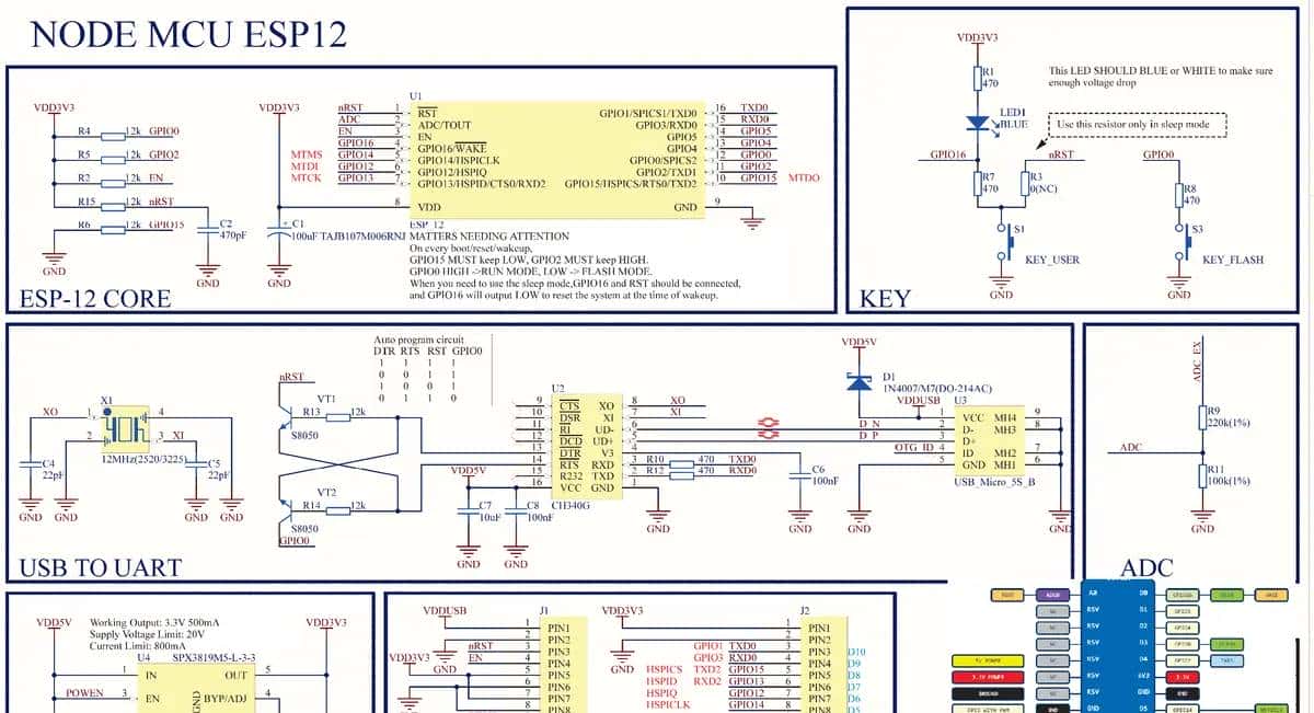 MicroPython 学习笔记 一. 环境配置,固件烧写
