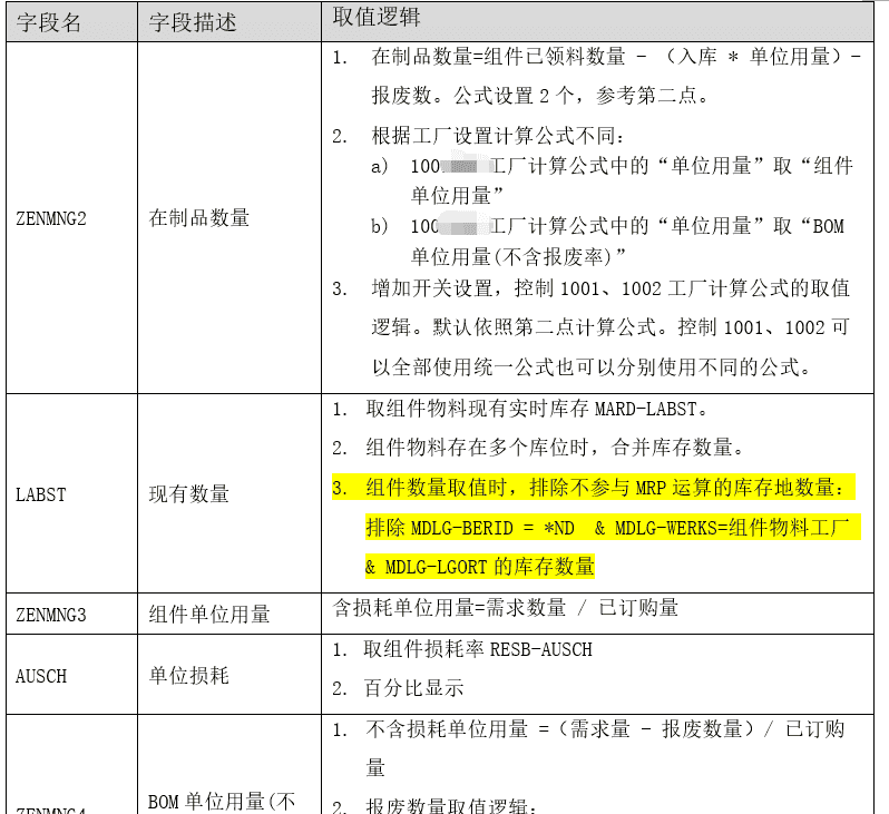 SAP PP工单在制品数量报表分享