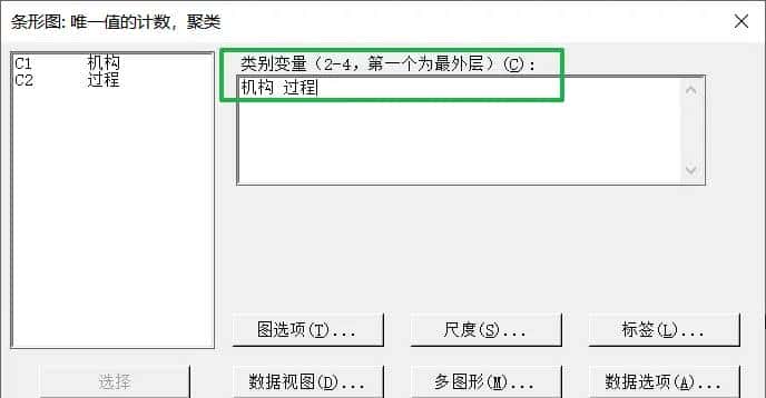 举个栗子！Minitab 技巧（3）：用分组条形图快速对比数据