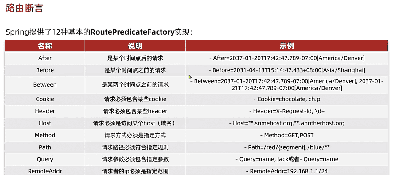 SpringCloud——微服务
