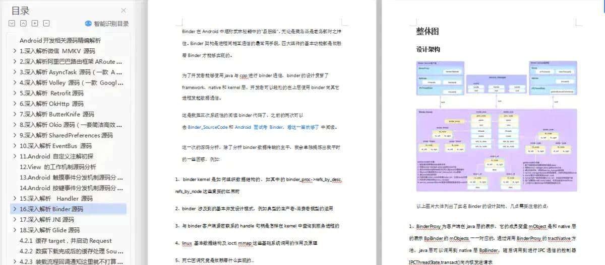 背了几十份面经还是连挂6个面试，最终拿下腾讯后总结了这些坑点