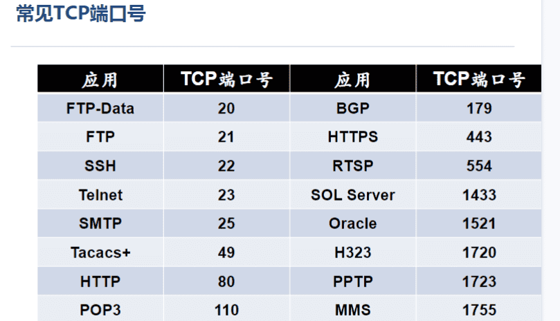 一阶段加二阶段