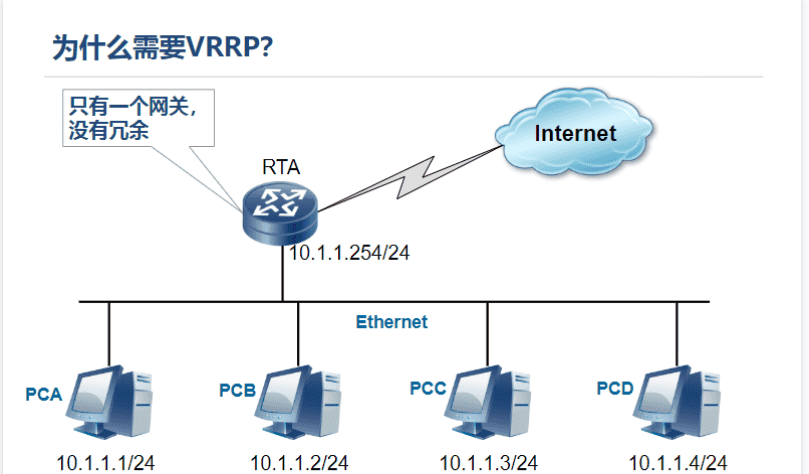 一阶段加二阶段
