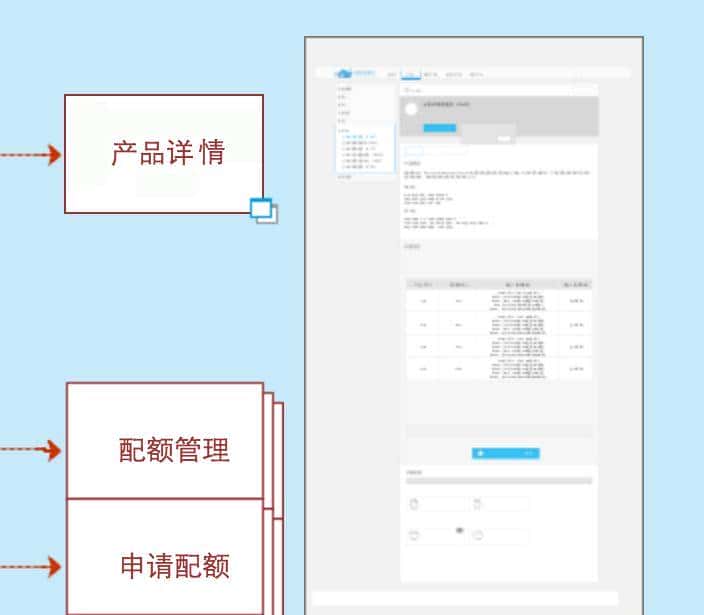 Axure RP 8新功能和优化实践