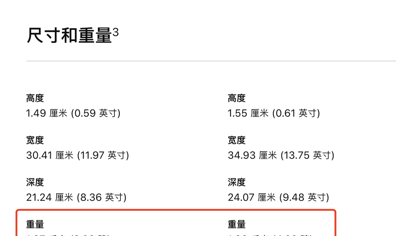 Macbook pro新手入门