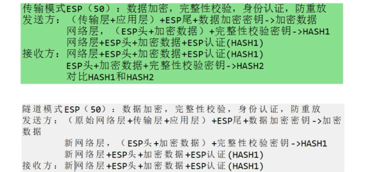 一阶段加二阶段