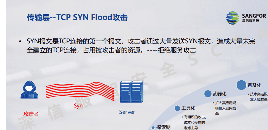 一阶段加二阶段