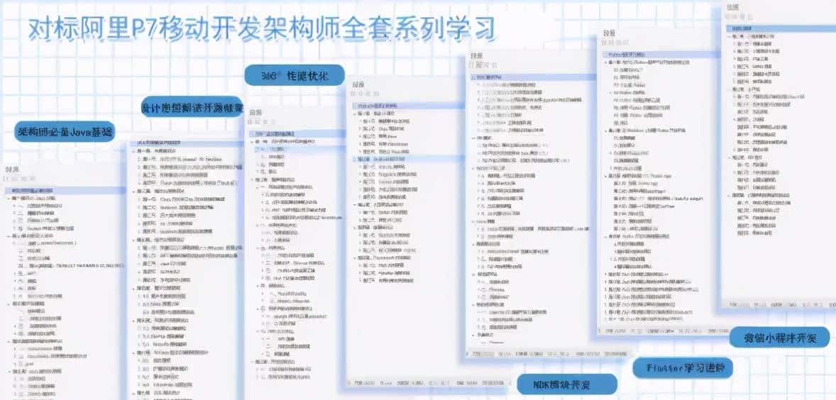 背了几十份面经还是连挂6个面试，最终拿下腾讯后总结了这些坑点