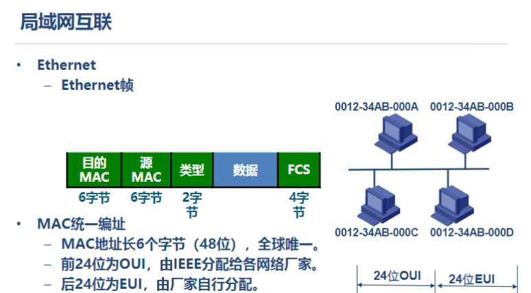 一阶段加二阶段