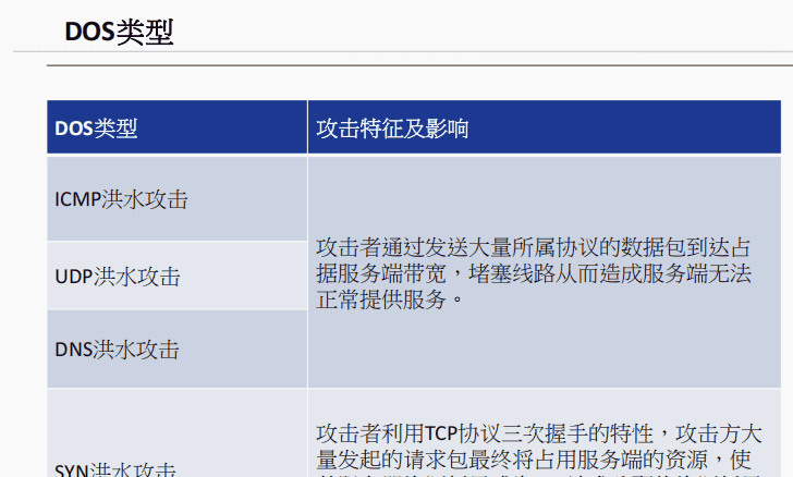 一阶段加二阶段