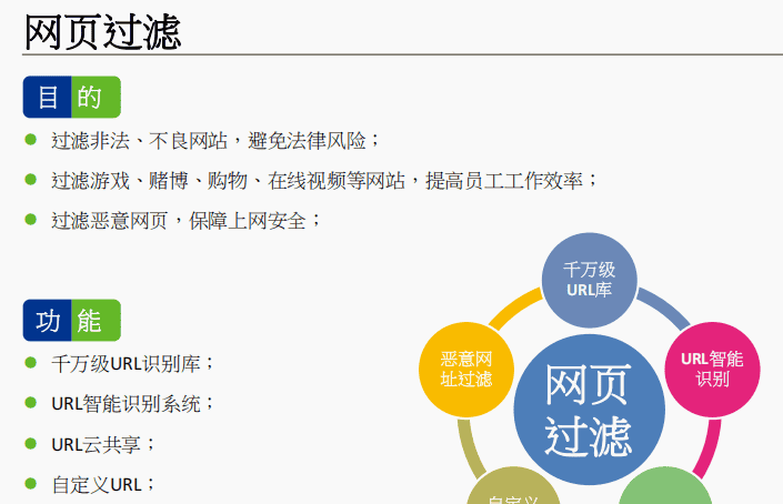 一阶段加二阶段