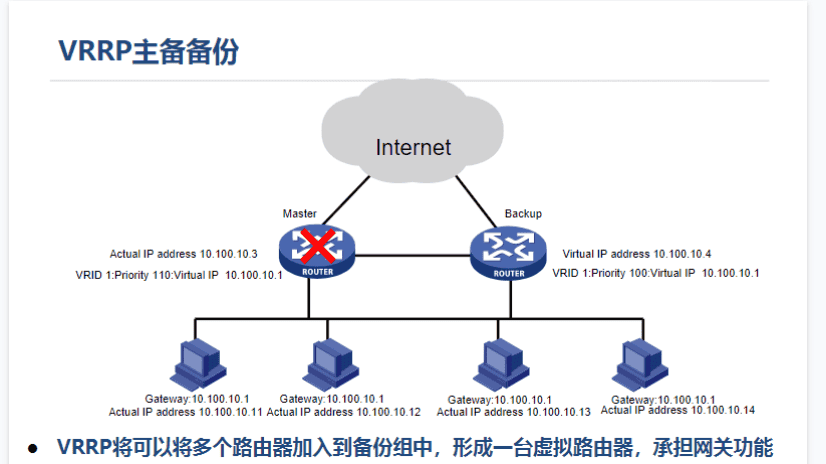 一阶段加二阶段