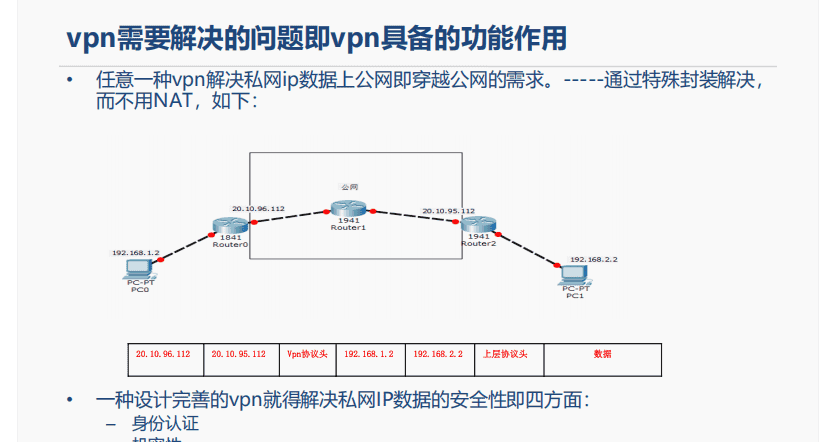 一阶段加二阶段