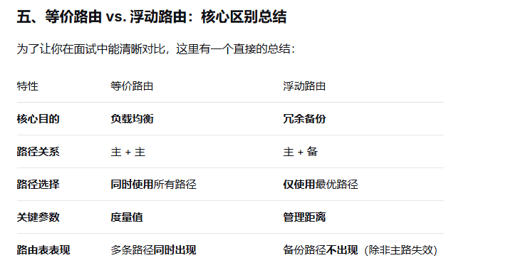 一阶段加二阶段