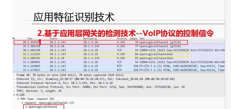 一阶段加二阶段