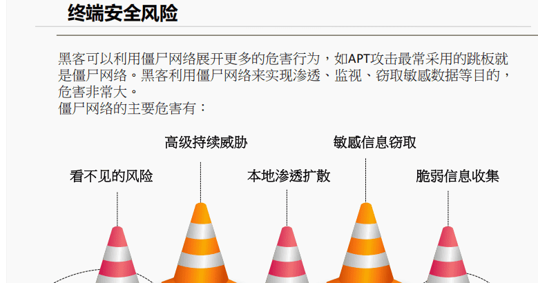 一阶段加二阶段