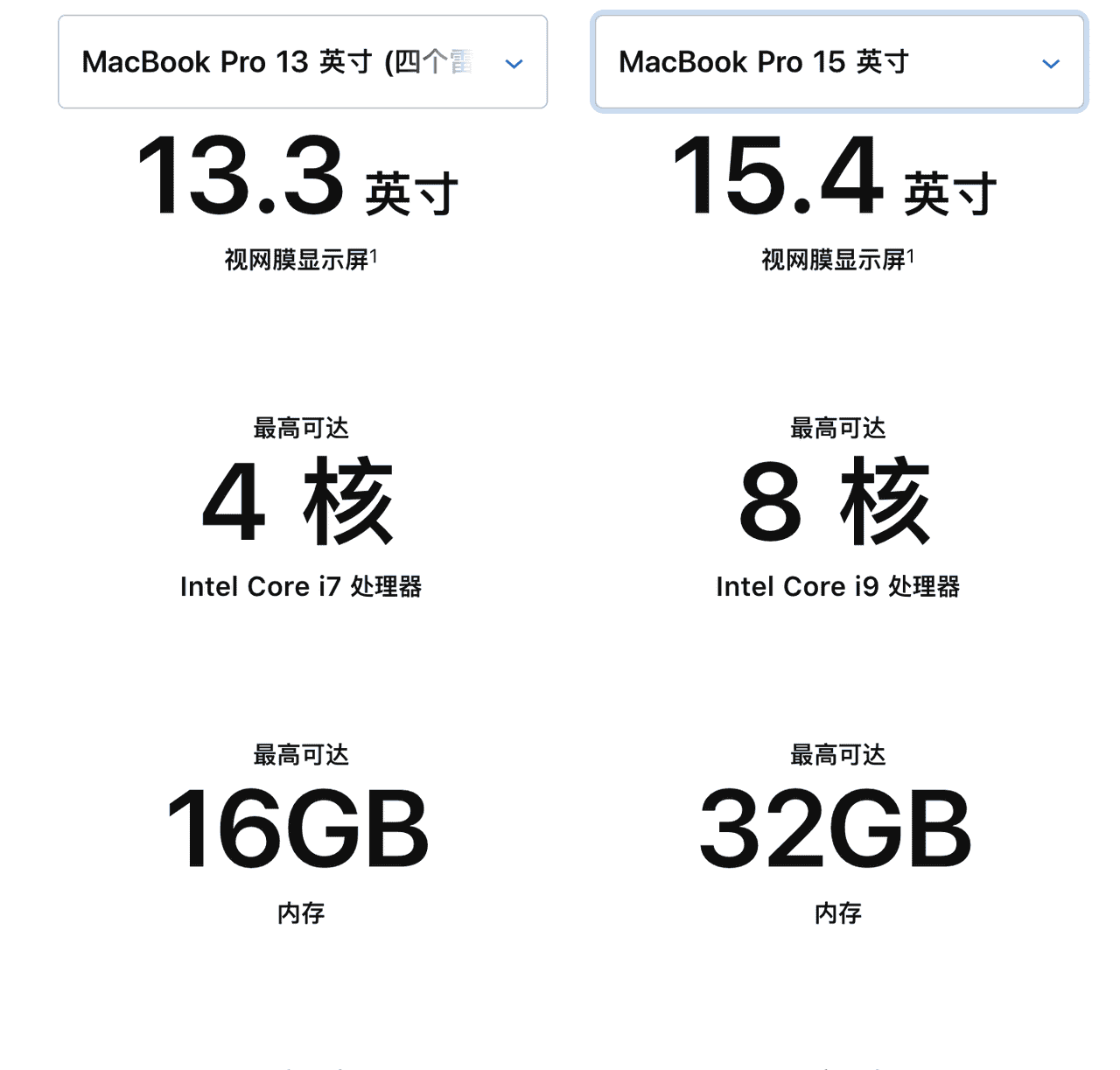 Macbook pro新手入门